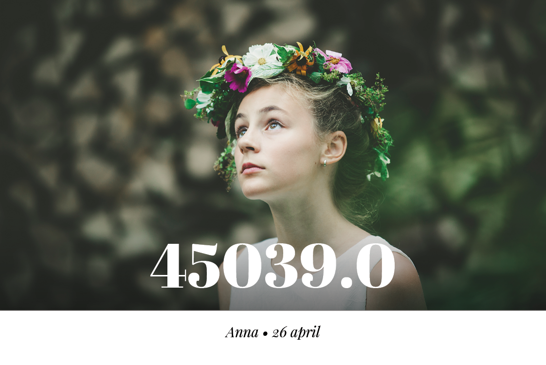 Bedankkaarten — Maak een statement